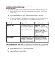 Image result for AP Research Methods Section Example