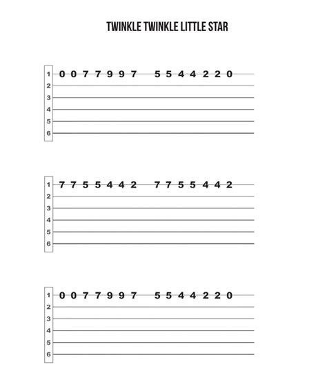 Guitar Tabs for Beginners