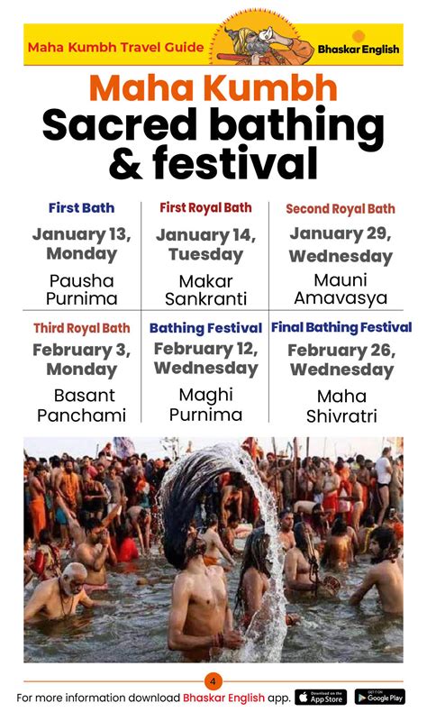 Dainik Bhaskar Maha Kumbh Travel Guide If you are planning to go to the ...