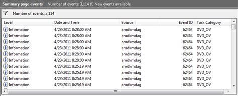 Image result for ATI Driver Problems