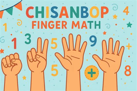 Image result for Finger Math