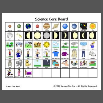 Science Core Theme 的图像结果