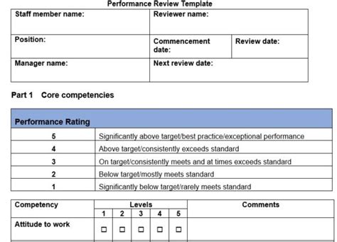 Creating a Performance Review 的图像结果