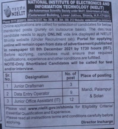 Online applications are called | Government of India : National ...