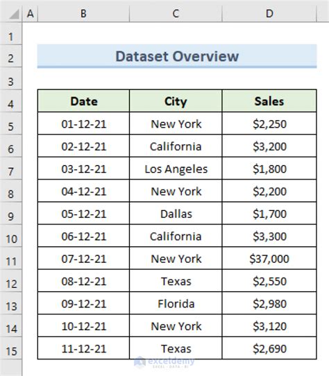 Image result for Excel VBA Multiple Filters