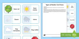 Spanish Weather PowerPoint