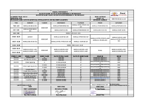 AIML 12: B.Tech 2nd Year 4th Sem Timetable (2025-26) - Studocu