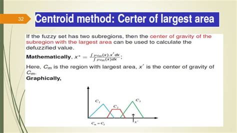 Image result for Defuzzification Using Graphs