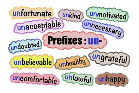 Prefixes for Kids with Activities & Printable Lists | ABCmouse