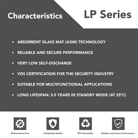 NSA LP12-12 T2 Landport Batteries | Landport Batteries 12V T2 Lead Acid ...