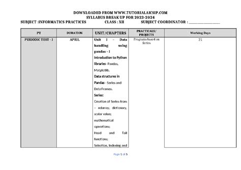 Split up Syllabus 2023 24 IP XII - SYLLABUS BREAK UP FOR 2023- SUBJECT ...