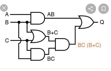 16. Draw the logic circuit for Y = A.(A + B) . Using Boolean algebra ...