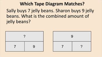 Image result for Solving Word Problems Using Tape Diagram Part 1
