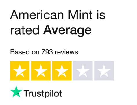 Mint Reviews 的图像结果