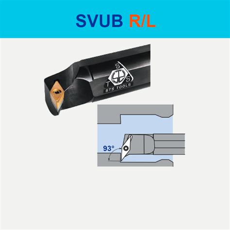 STS Tools | Manufacturers of CNC Cutting Tools | End Mill Cutters ...