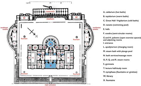 Smarthistory - Baths of Caracalla