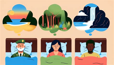 Image result for Sleep Reprogramming