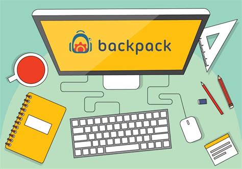 Image result for Clickfunnels Backpack