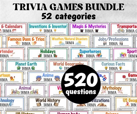 Pub trivia questions bundle – The Hustling Cat Lady