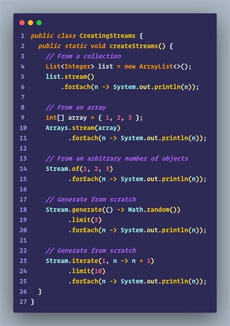 Image result for Lambda and Streams in Java