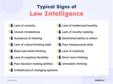 What Are the Signs of Low IQ?