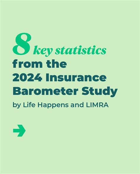 Life Happens Nonprofit