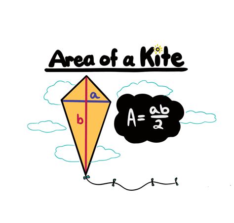 Area Of A Kite Formula
