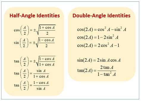 Solving Half-Angle Formulas 的图像结果