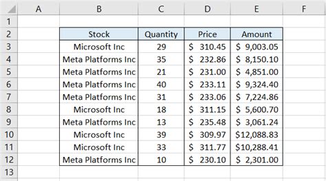Image result for How to Use Get Pivot Data Function Excel