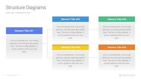 Structure Chart in PowerPoint 的图像结果