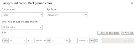 Conditional Formatting Multiple Columns in Power Bi 的图像结果