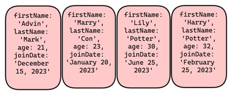 Array of Objects in JavaScript Sorting Date 的图像结果