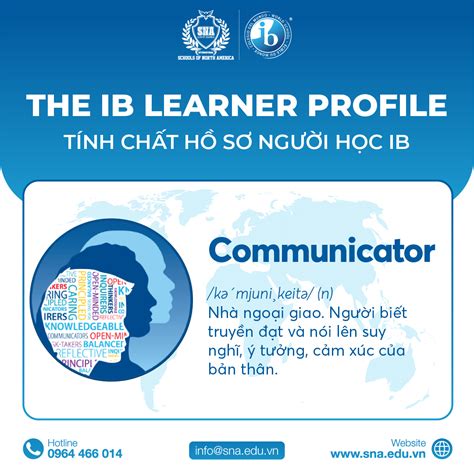 Communicator Ib Learner Profile
