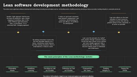 Less Software Methodology 的图像结果