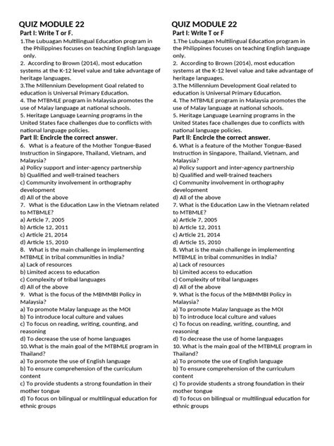 Image result for Module Quizzes