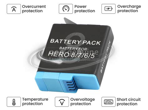 Image result for GoPro Hero 5 Session Battery