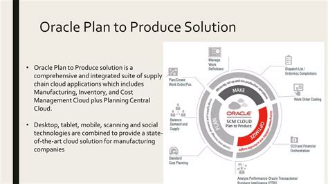 Image result for Oracle SCM Cloud