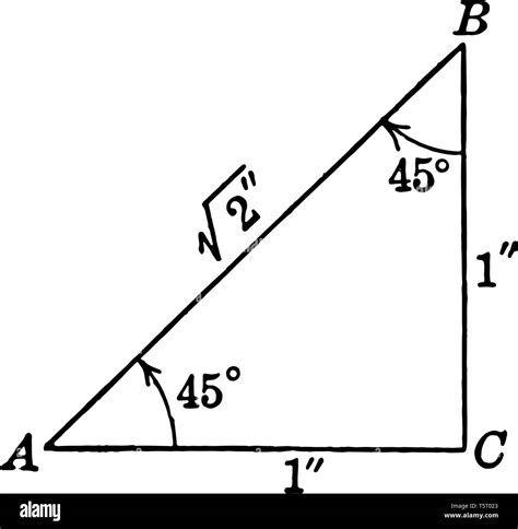 45 45 90 Triángulo 45° 45° 90° Triangle: Properties, Formulas,