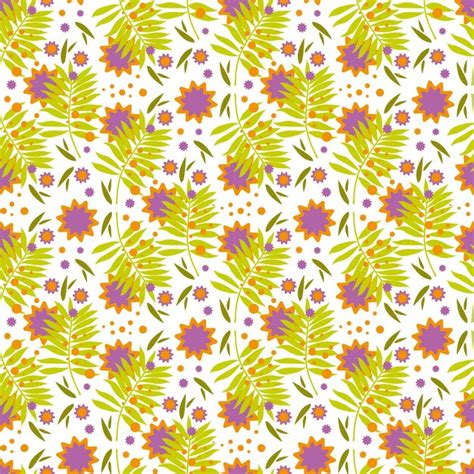 Spring Java Patterns 的图像结果