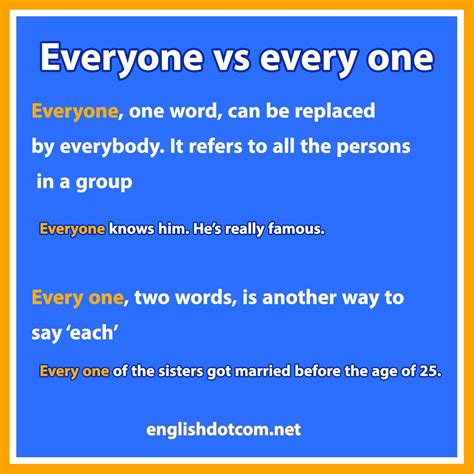 Everyone vs every one: What's the difference? everyone, one word/ every ...