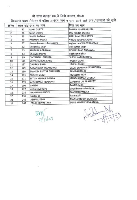 S.L.B.S. Degree College