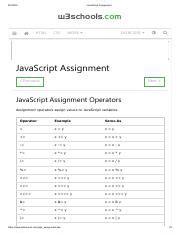 Image result for Debug If Statements Assignment JavaScript Coursehero