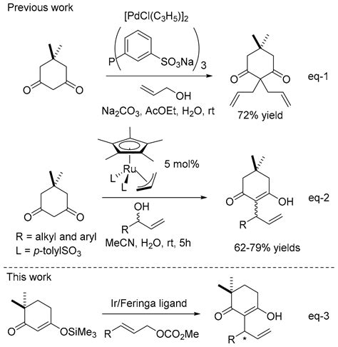 Ir-Catalyzed Chemo-, Regio-, and Enantioselective Allylic Enolization ...