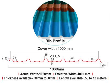 Roofing Sheet: Color Coated, Z and C Purlin, Floor decking ...