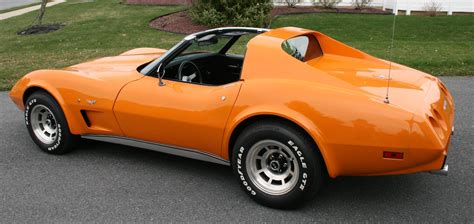 1974 C3 Corvette | Ultimate Guide (Overview, Specs, VIN Info, Performance & More)