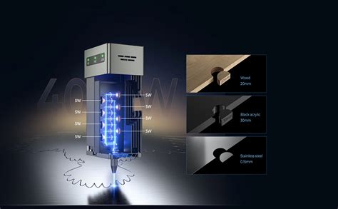 WOL3D Creality Falcon 2 Laser Engraver, 40W Output Laser Engraver ...