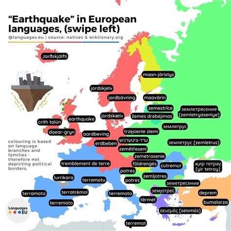 Europe Language Map 的图像结果