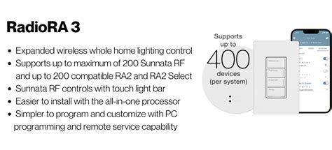 Image result for Lutron Lighting Control Panel