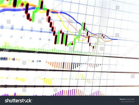 Stock Market Investment 的图像结果
