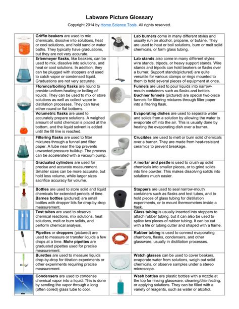 Labware Types 的图像结果